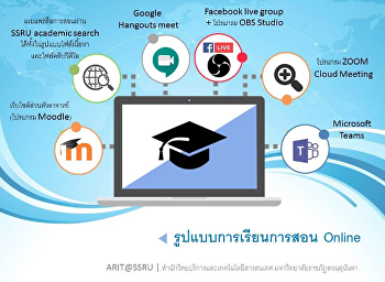 รวมการเรียนการสอนผ่านสื่อออนไลน์ของมหาวิทยาลัยราชภัฏสวนสุนันทา